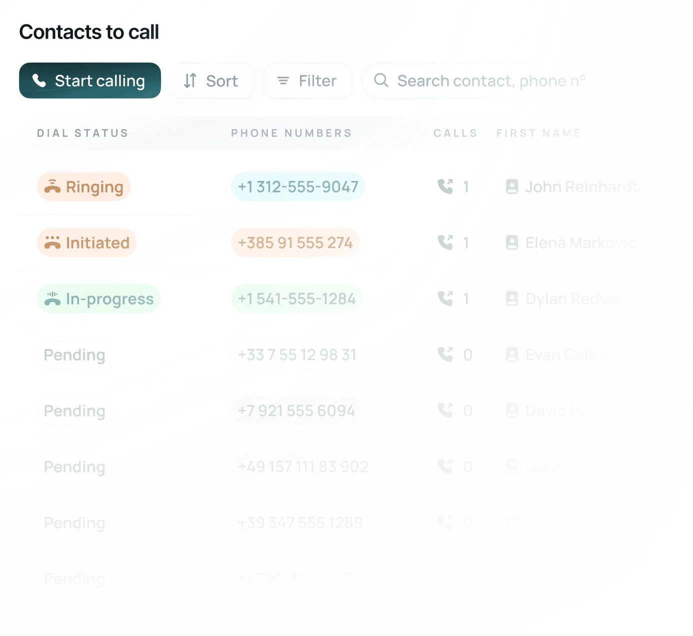 Minari parallel dialer calling several contacts at once: ringing, initiated, in progress